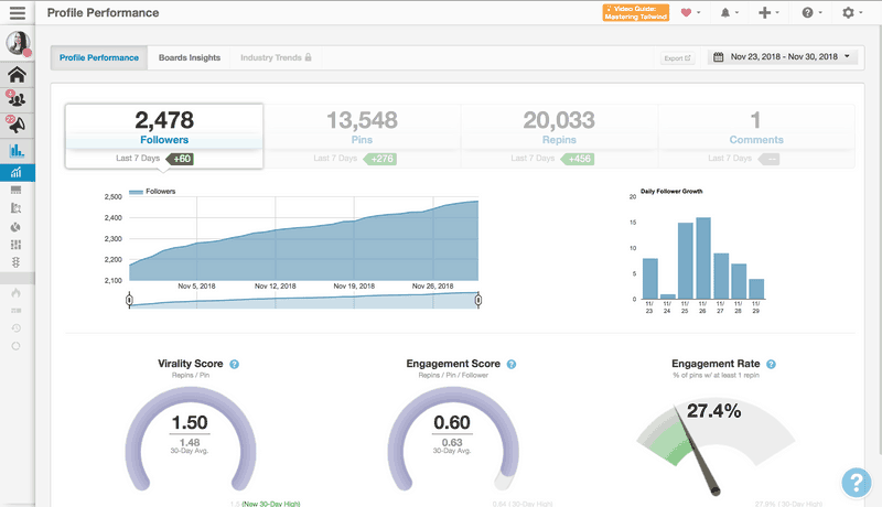 Tailwind follower count dashboard