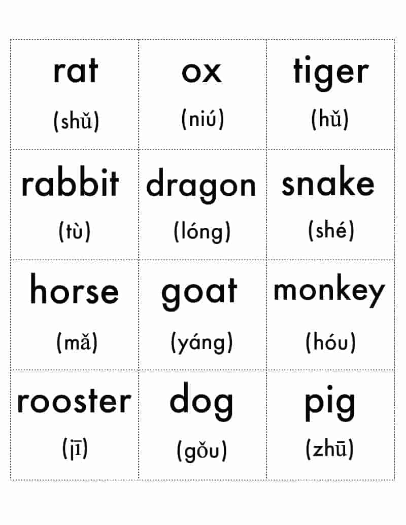 Chinese Fresh Yr Video game: Discover the Chinese Zodiac! picture regarding Chinese Zodiac Printable named Chinese Contemporary 12 months Sport: Find out the Chinese Zodiac!